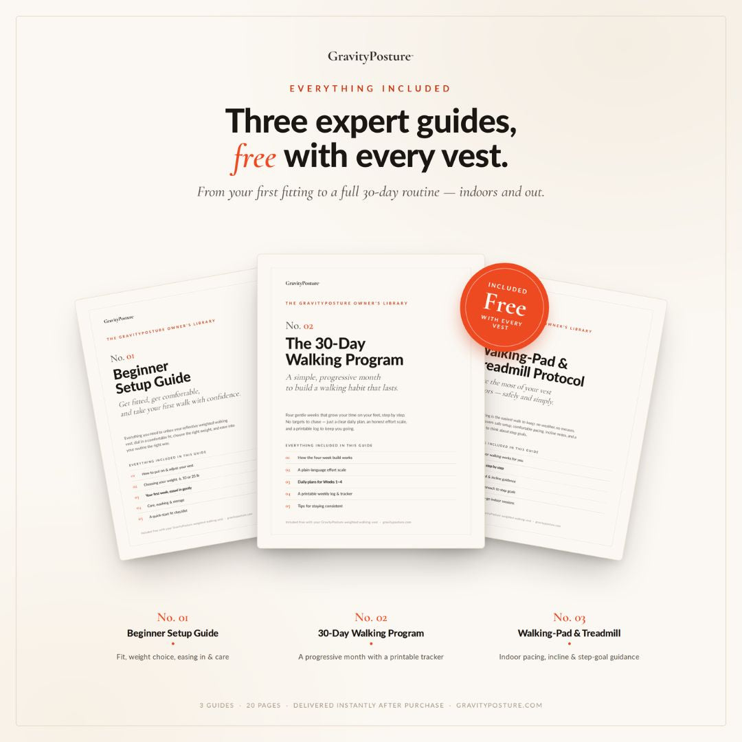 Three free expert walking guides included with every GravityPosture weighted vest: beginner setup, 30-day program and treadmill protocol